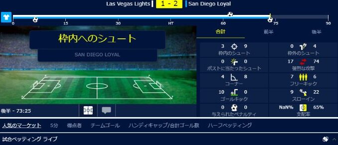 livebet