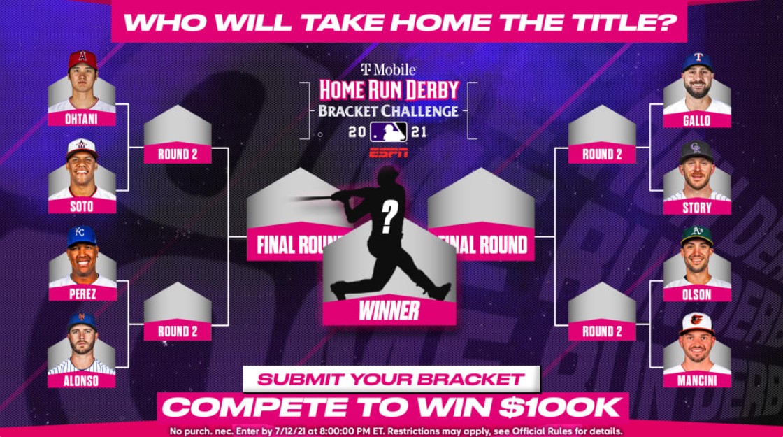 MLB home run derby competition