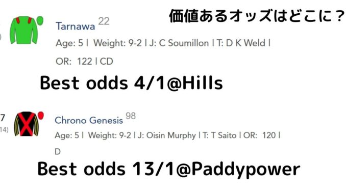 Best odds 4@Hills